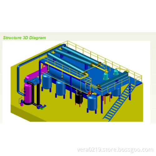 Series DOD-3 Multi-function engine oil purifier/lube oil purification machine